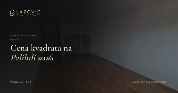 Cena kvadrata na Paliluli u Nišu 2026: zašto mikrolokacija pravi veliku razliku