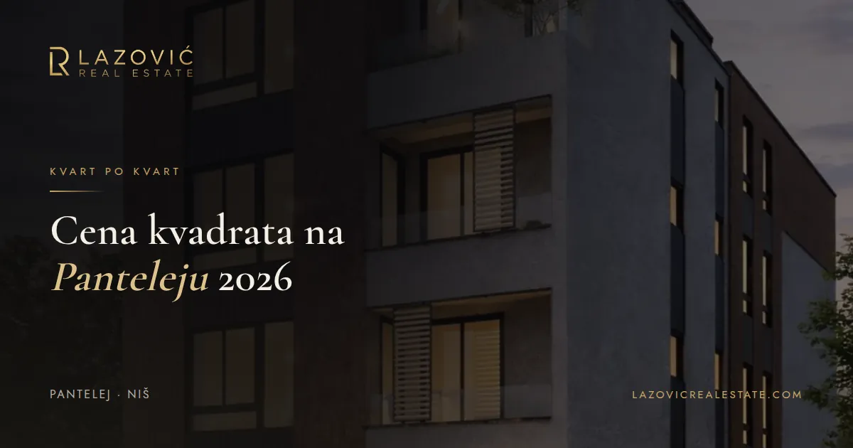 Cena kvadrata na Panteleju 2026: šta kupci i prodavci treba da znaju